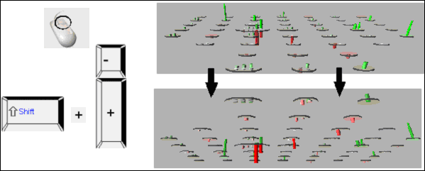 Rotate the Map Using Mouse or Keyboard image